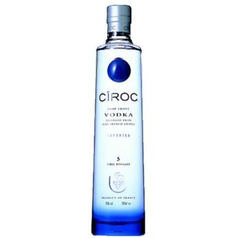 SIROC